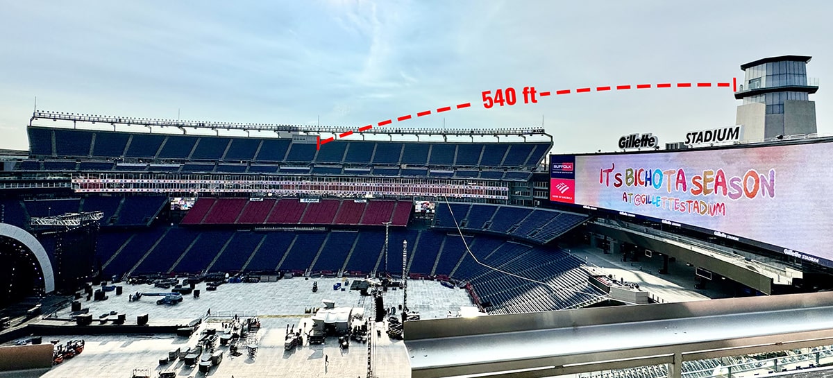 Diagram of the Fan Photo Experience at Gillette Stadium