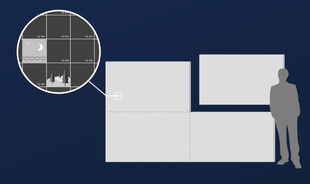 Gator board mosaic panels shown with a detail callout of the printed grid.
