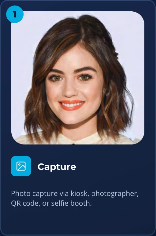 Guest photo capture at a kiosk or booth.