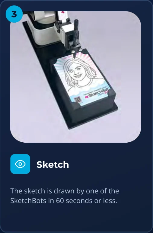 SketchBot drawing a portrait sketch.