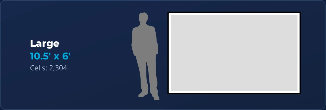 Large mosaic size diagram.