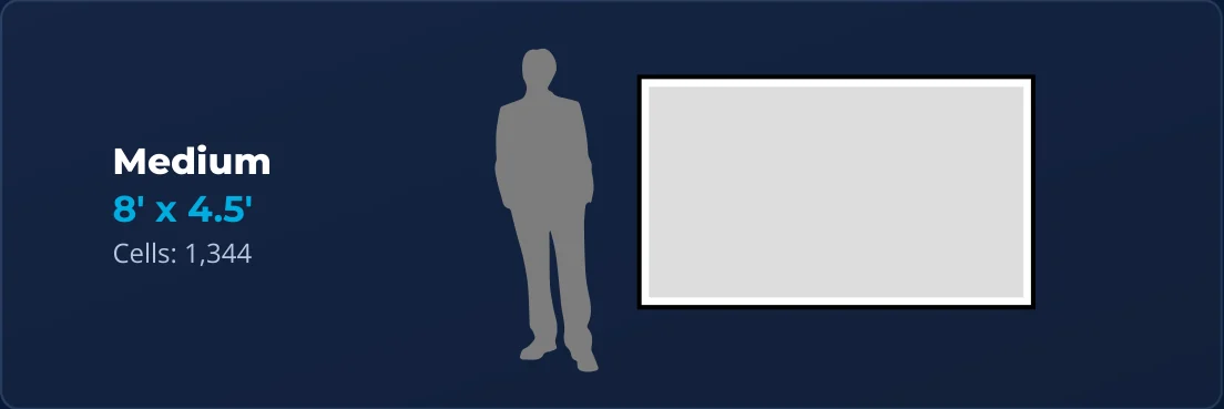 Medium mosaic size diagram.