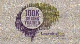 Learning Rx learning education academics company logos organization students branding slogan team unity text graphics words letters type