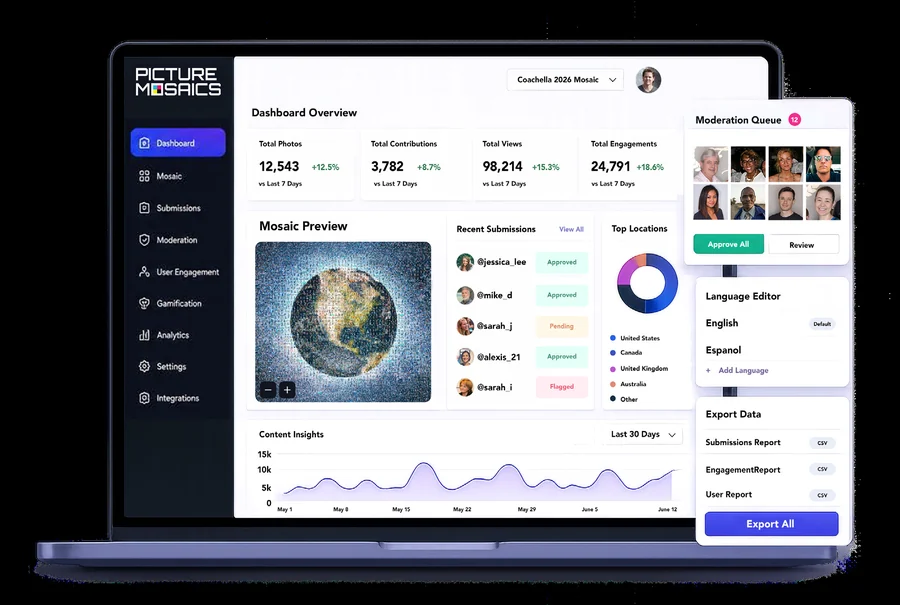 Admin dashboard with moderation queue, language editor, and export panels.